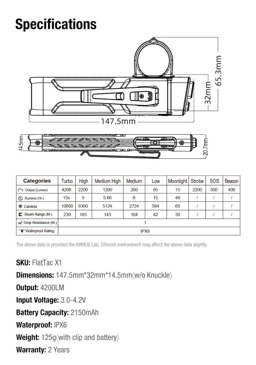 Klarus X1 Torcia tattica EDC ultra-sottile con LED Luminus SST-70 4200LM Luce di emergenza per esterni