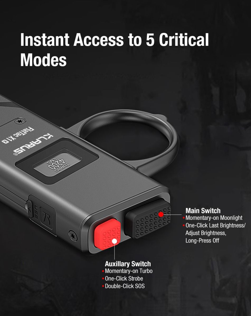 Klarus X1 Torcia tattica EDC ultra-sottile con LED Luminus SST-70 4200LM Luce di emergenza per esterni