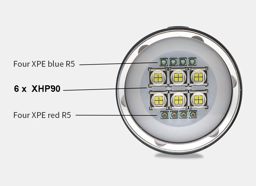 Scopri la UV 395-400NM Torcia da sub ideale per esplorazione subacquea 18000 lumen alta luminosità in lega di alluminio per immersioni notturne e vita marina modalità speciali