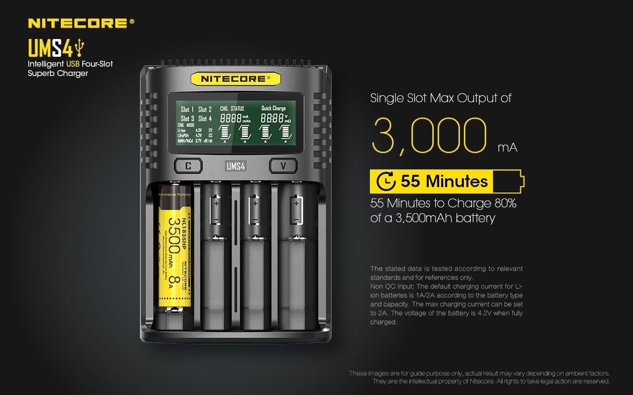 Nitecore UMS4 Caricatore rapido intelligente USB a quattro slot con USB-C per ricarica intelligente di 18650 21700 26650