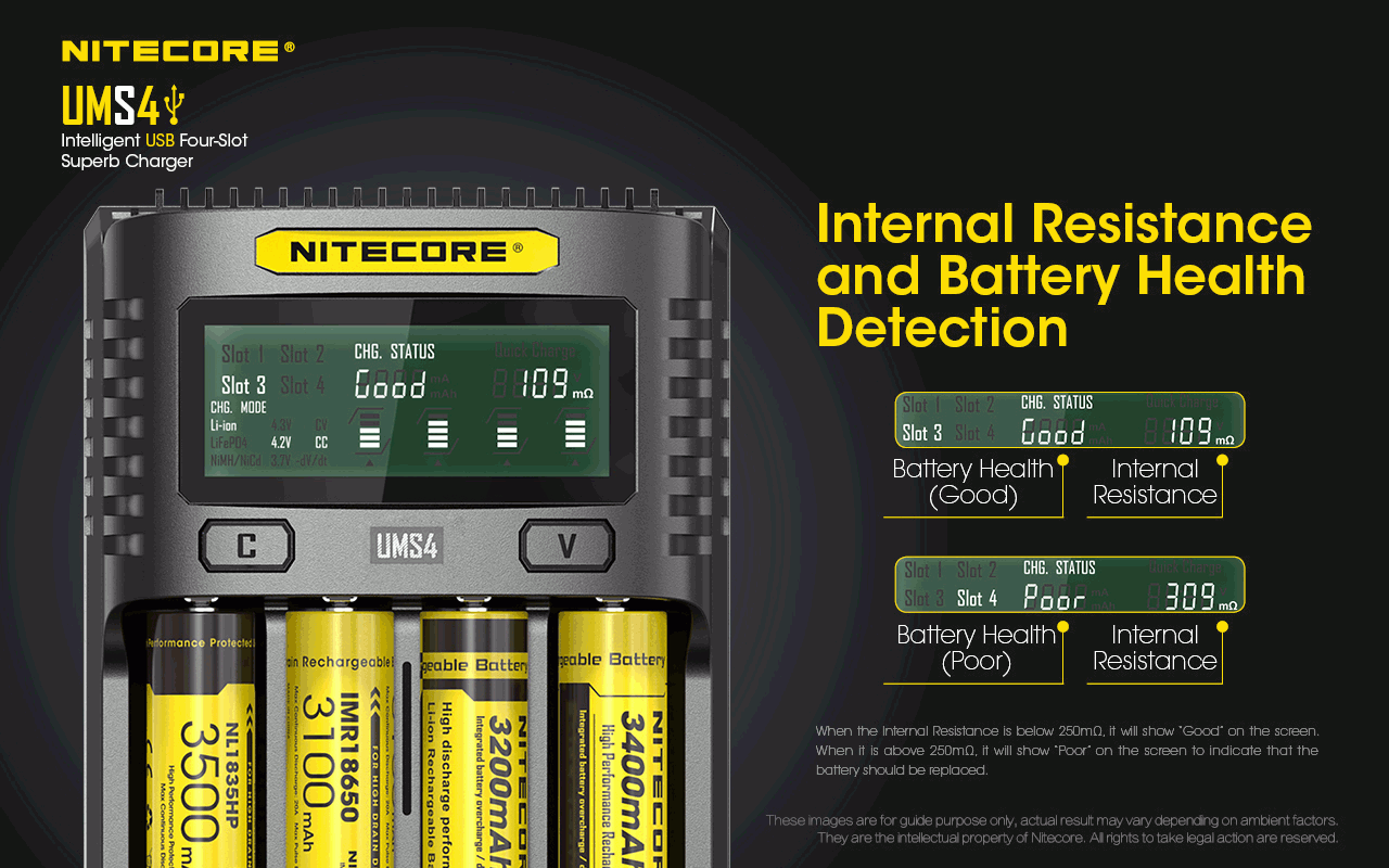 Nitecore UMS4 Caricatore rapido intelligente USB a quattro slot con USB-C per ricarica intelligente di 18650 21700 26650
