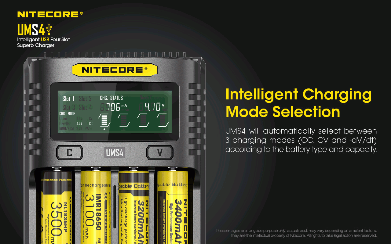 Nitecore UMS4 Caricatore rapido intelligente USB a quattro slot con USB-C per ricarica intelligente di 18650 21700 26650