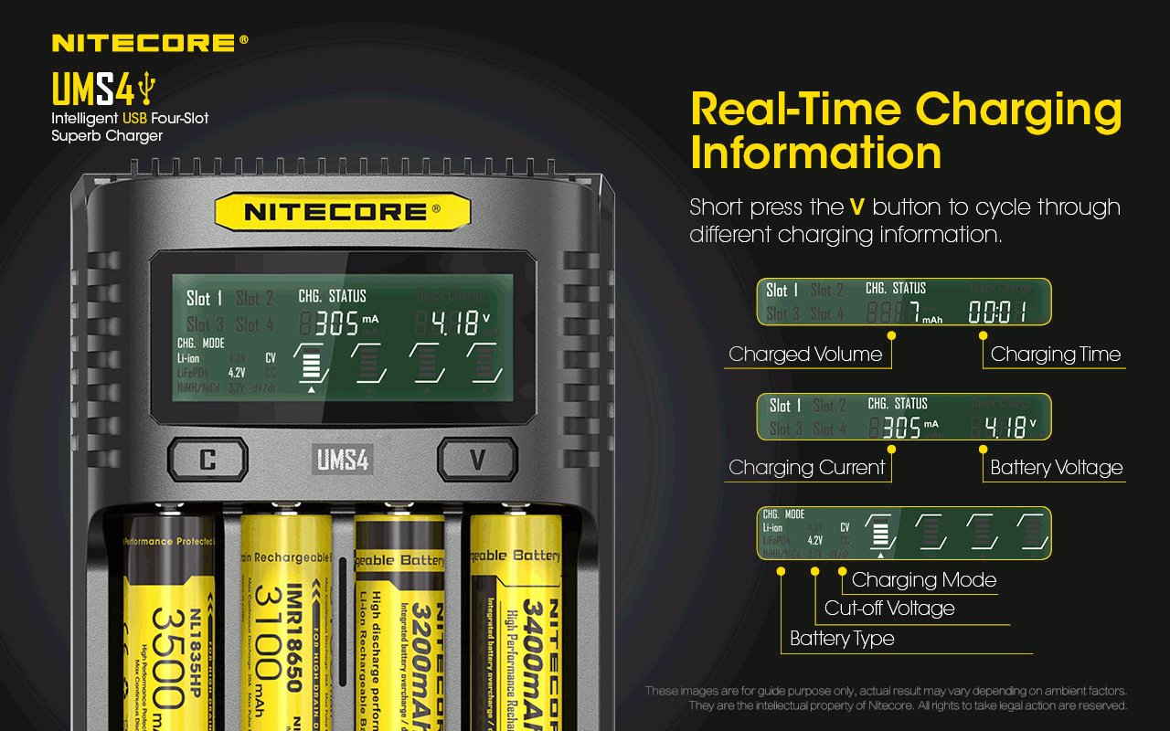 Nitecore UMS4 Caricatore rapido intelligente USB a quattro slot con USB-C per ricarica intelligente di 18650 21700 26650