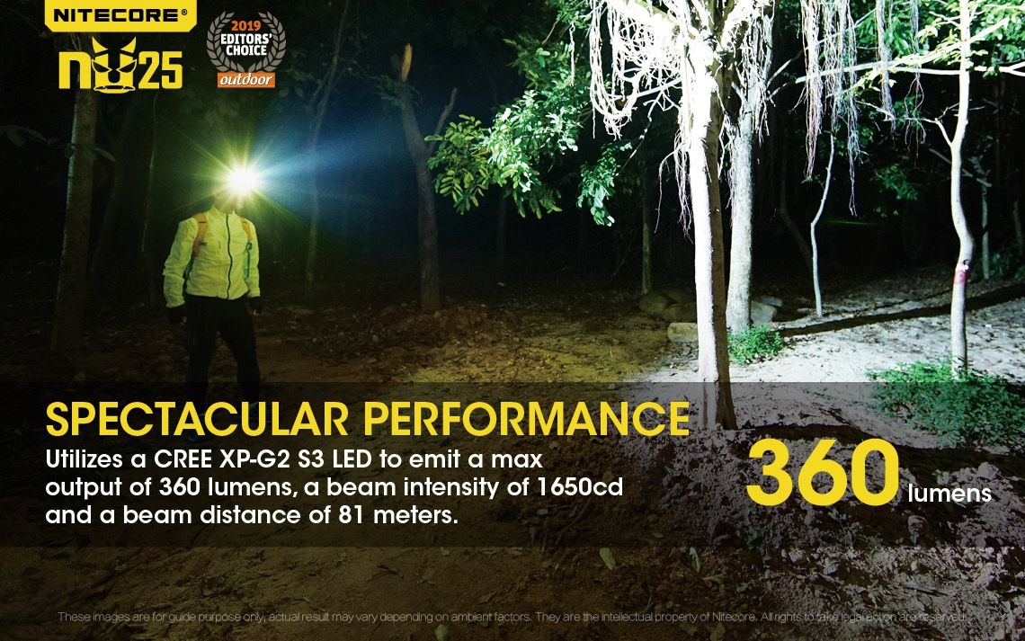 Nitecore NU25 XP-G2 S3 LED Lampada frontale ricaricabile 360 lumen Leggera Accessorio da avventura Illuminazione per esterni