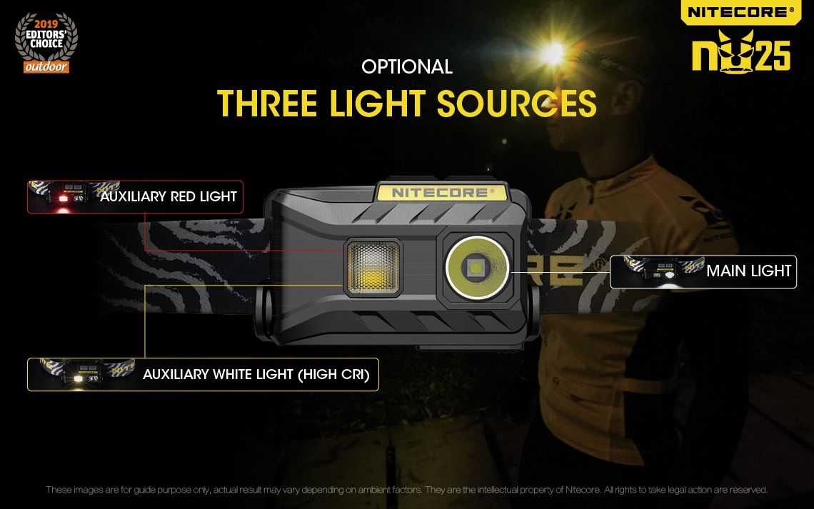 Nitecore NU25 XP-G2 S3 LED Lampada frontale ricaricabile 360 lumen Leggera Accessorio da avventura Illuminazione per esterni