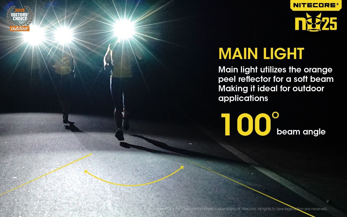Nitecore NU25 XP-G2 S3 LED Lampada frontale ricaricabile 360 lumen Leggera Accessorio da avventura Illuminazione per esterni