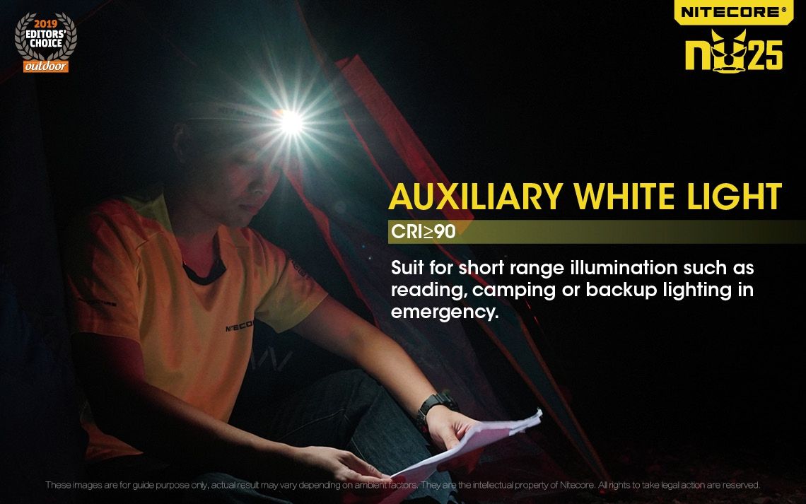 Nitecore NU25 XP-G2 S3 LED Lampada frontale ricaricabile 360 lumen Leggera Accessorio da avventura Illuminazione per esterni