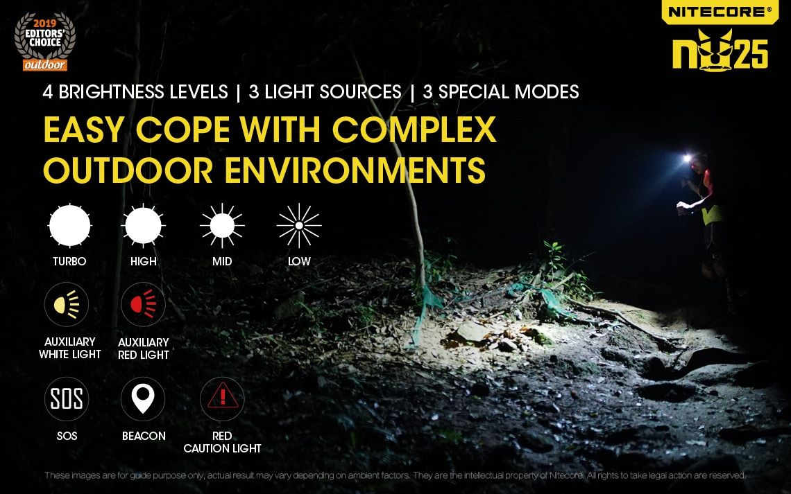 Nitecore NU25 XP-G2 S3 LED Lampada frontale ricaricabile 360 lumen Leggera Accessorio da avventura Illuminazione per esterni