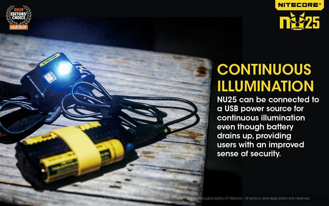 Nitecore NU25 XP-G2 S3 LED Lampada frontale ricaricabile 360 lumen Leggera Accessorio da avventura Illuminazione per esterni