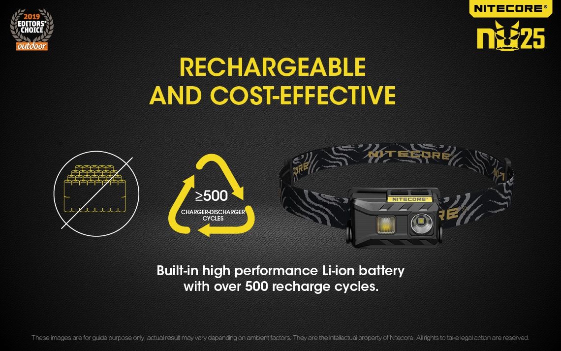 Nitecore NU25 XP-G2 S3 LED Lampada frontale ricaricabile 360 lumen Leggera Accessorio da avventura Illuminazione per esterni