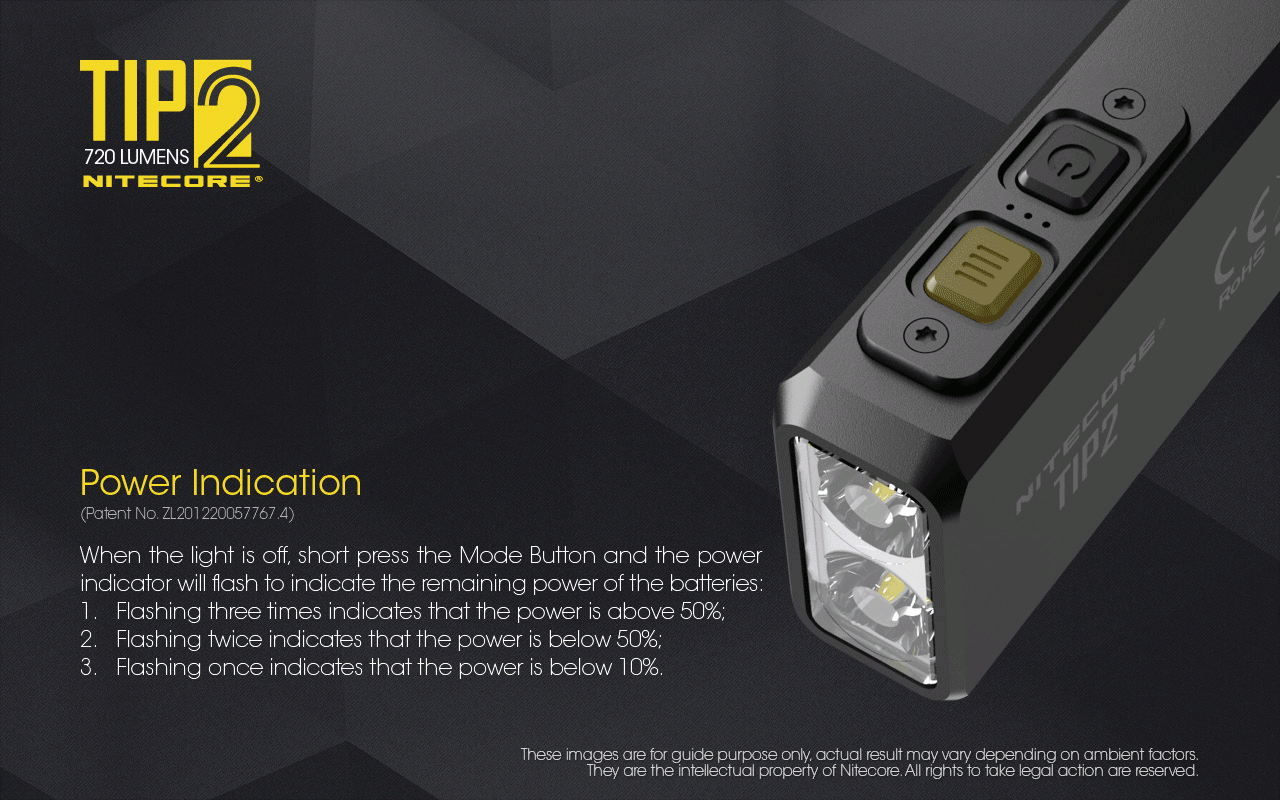 NITECORE TIP2 torcia portachiavi LED ricaricabile USB 720 lumen design compatto leggera ideale per campeggio e trasporto quotidiano illuminazione affidabile UPC 700646182206