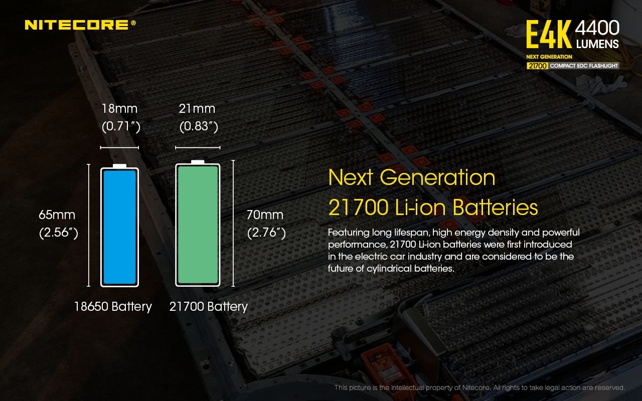 Nitecore E4K Torcia Elettrica 4400 Lumen Design Compatto e Impermeabile LED XP-L2 V6 con Batteria 21700 per Illuminazione Outdoor ed Escursionismo Resistente e Alta Luminosità