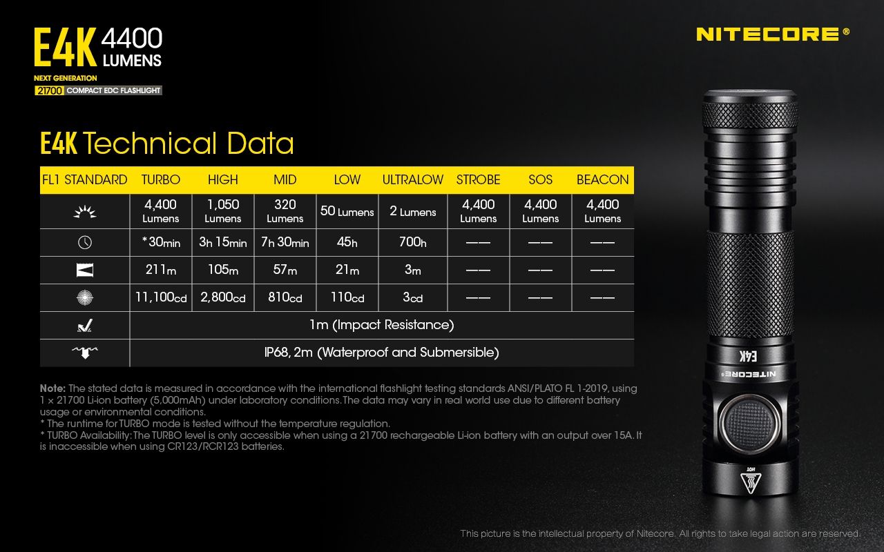 Nitecore E4K Torcia Elettrica 4400 Lumen Design Compatto e Impermeabile LED XP-L2 V6 con Batteria 21700 per Illuminazione Outdoor ed Escursionismo Resistente e Alta Luminosità