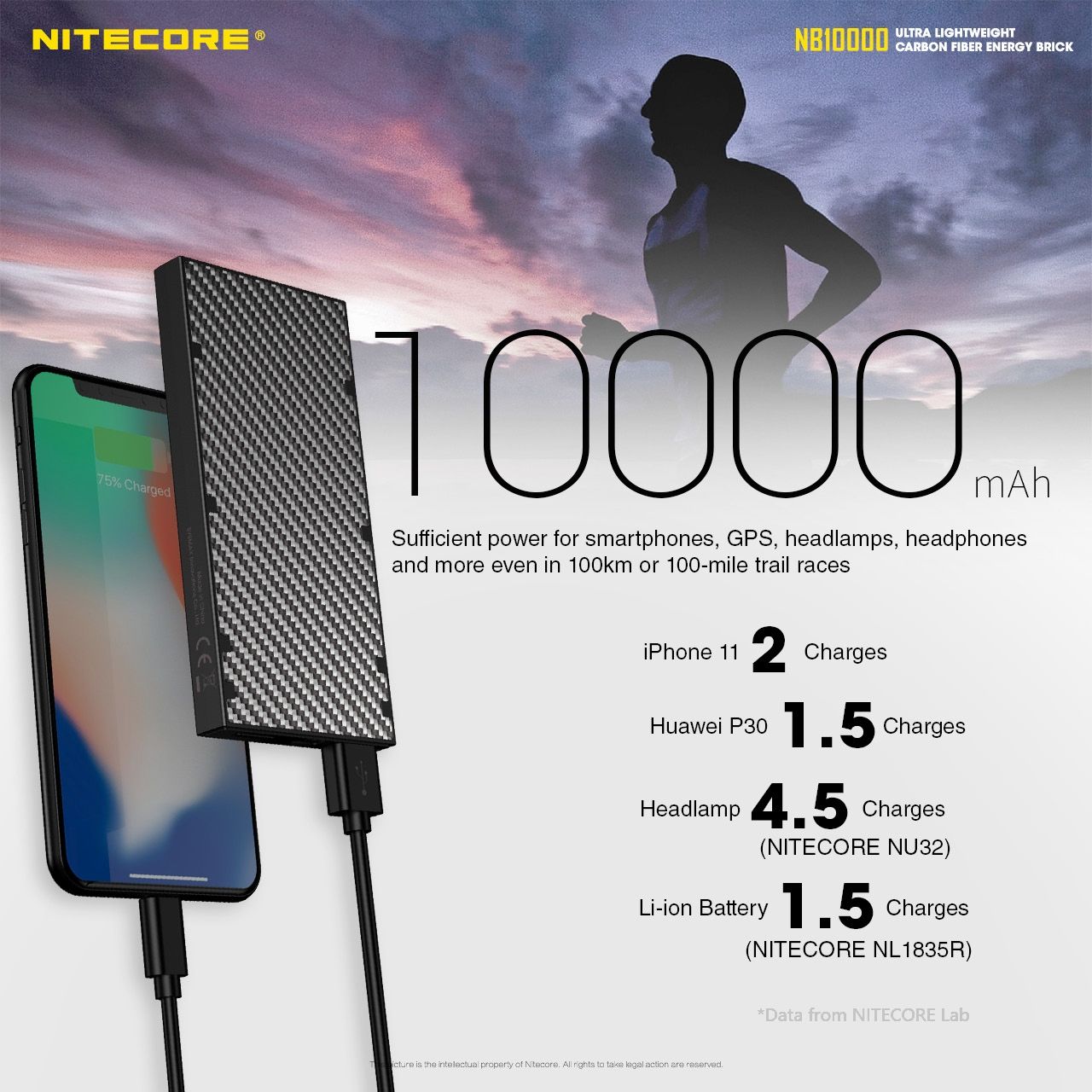 Nitecore NB10000 QC Power Bank 10000mAh USB USB-C Leggero Caricatore Portatile per iPhone 11 Samsung S10 Ricarica Veloce Ideale Accessorio da Viaggio Design Compatto