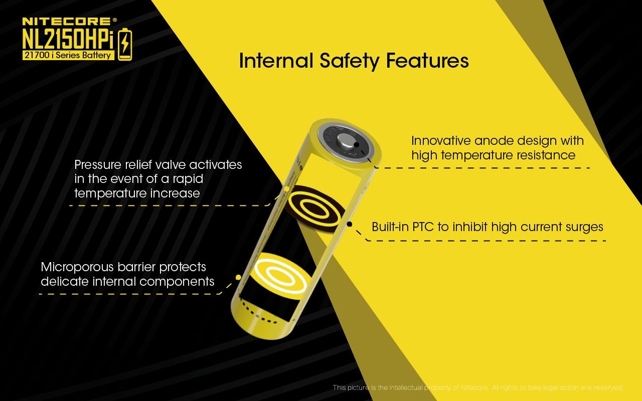 NITECORE NL2150HPi 5000mAh 21700 Batteria Ricaricabile agli Ioni di Litio ad Alte Prestazioni per Torcia e Svapo