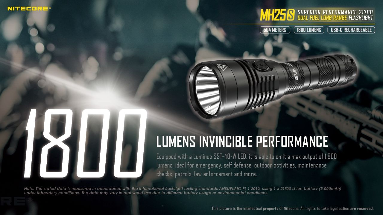 Torcia Nitecore MH25S 1800 Lumen Ricaricabile USB-C LED ad Alta Luminosità per Avventure all'Aperto e Riparazioni