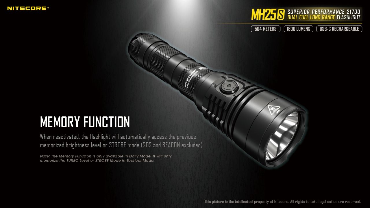 Torcia Nitecore MH25S 1800 Lumen Ricaricabile USB-C LED ad Alta Luminosità per Avventure all'Aperto e Riparazioni
