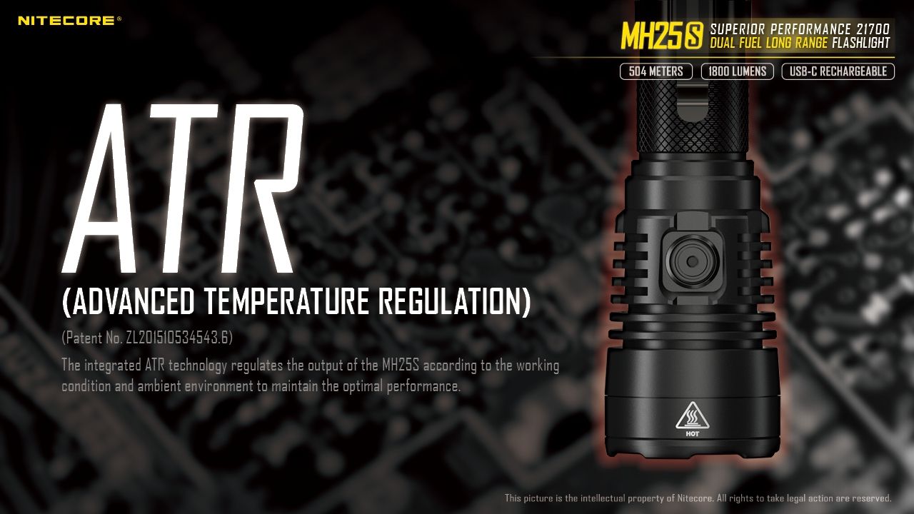 Torcia Nitecore MH25S 1800 Lumen Ricaricabile USB-C LED ad Alta Luminosità per Avventure all'Aperto e Riparazioni