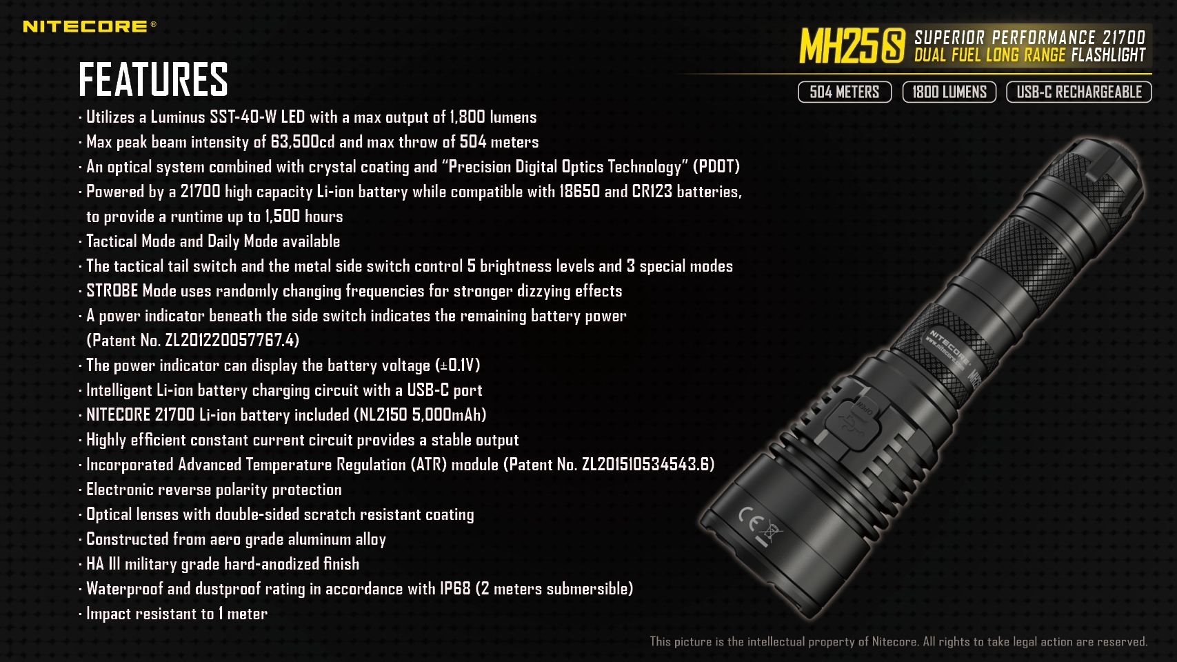 Torcia Nitecore MH25S 1800 Lumen Ricaricabile USB-C LED ad Alta Luminosità per Avventure all'Aperto e Riparazioni