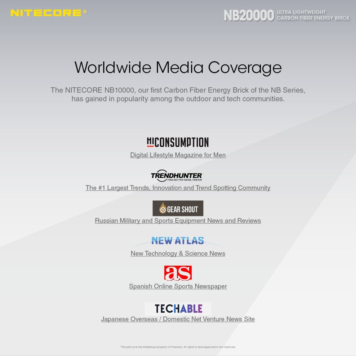 Nitecore NB20000 Power Bank 20000mAh QC Dual Port USB/USB-C Energia Mobile Veloce e Compatta Caricatore Smartphone e Gadget Outdoor Resistente Carica Multipla Leggero