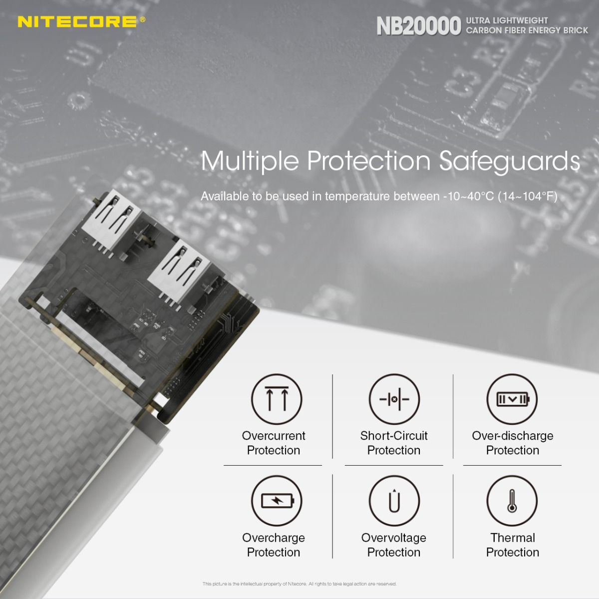 Nitecore NB20000 Power Bank 20000mAh QC Dual Port USB/USB-C Energia Mobile Veloce e Compatta Caricatore Smartphone e Gadget Outdoor Resistente Carica Multipla Leggero
