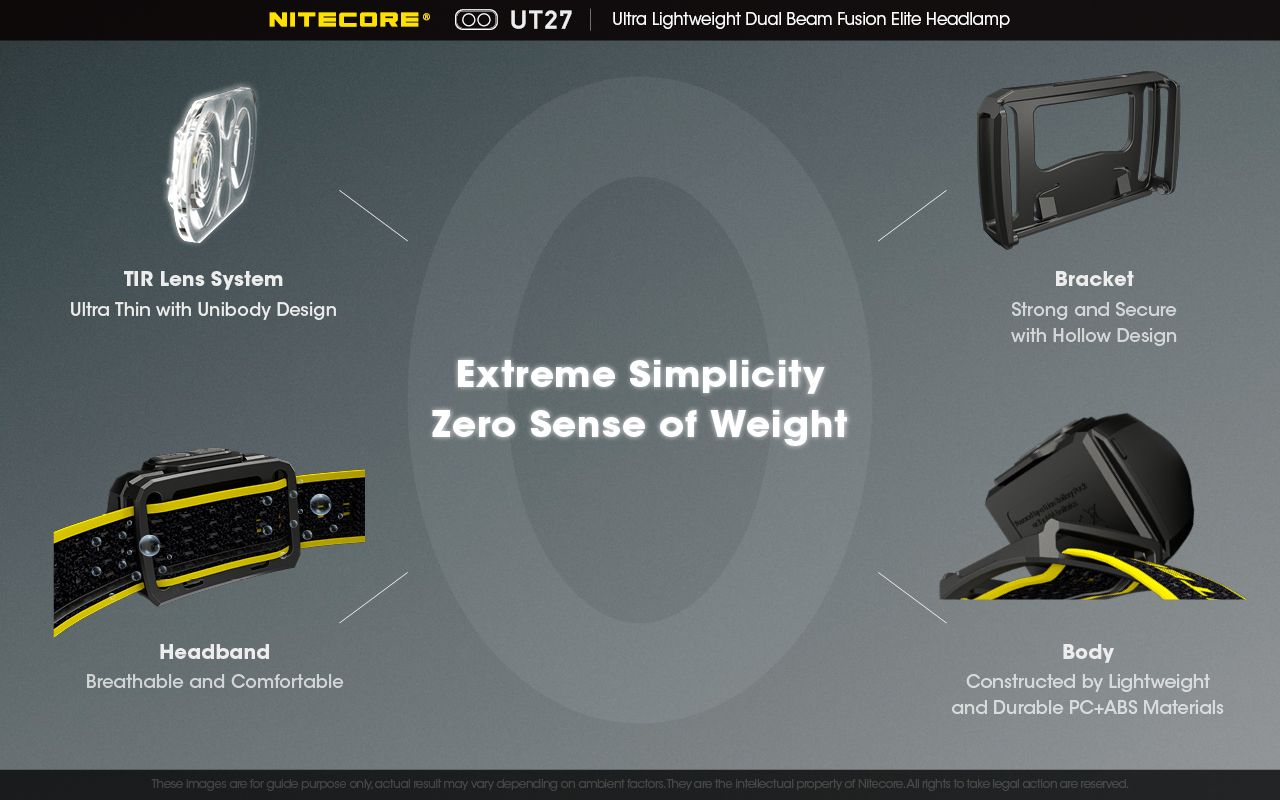 Nitecore UT27 Faro LED 520 Lumen Doppia Illuminazione per Avventurieri Alta Performance Outdoor e Escursionismo Autonomia Prolungata e Sicurezza in Ambienti Esterni Alta Visibilità