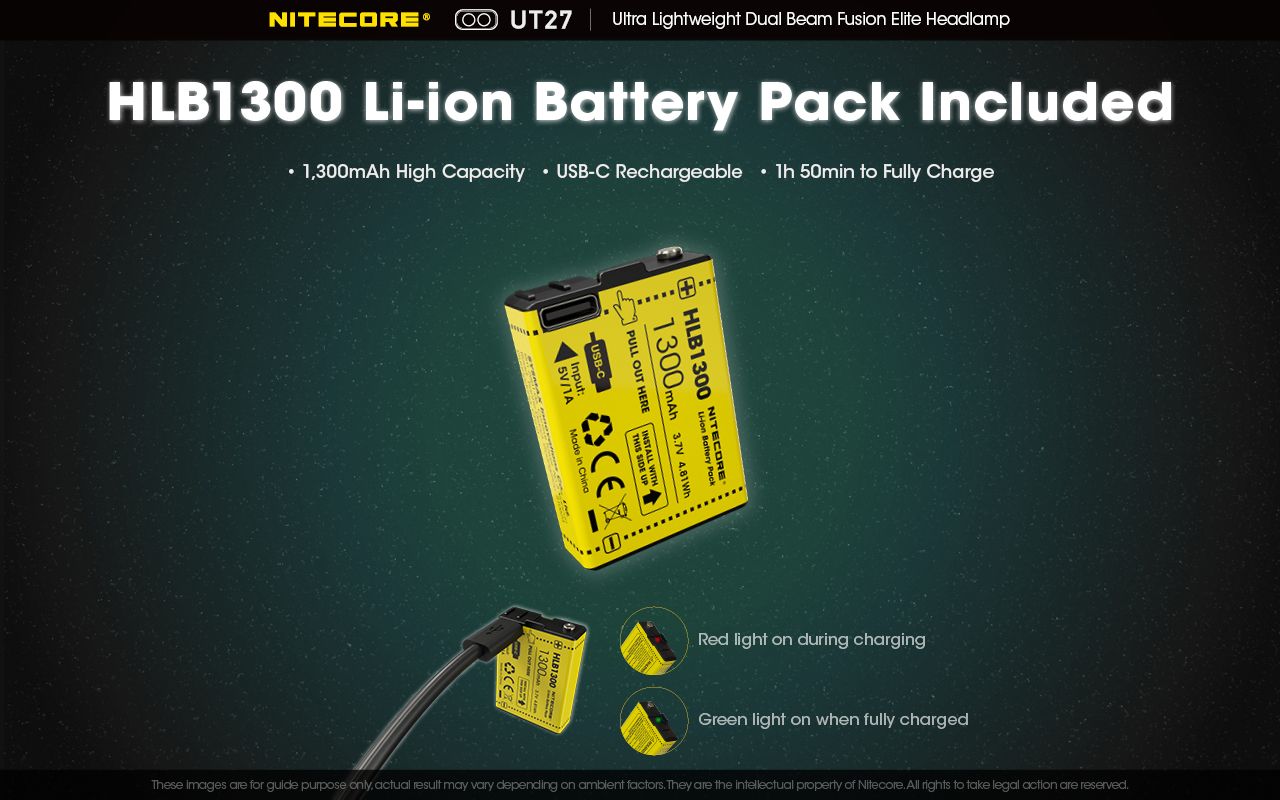 Nitecore UT27 Faro LED 520 Lumen Doppia Illuminazione per Avventurieri Alta Performance Outdoor e Escursionismo Autonomia Prolungata e Sicurezza in Ambienti Esterni Alta Visibilità