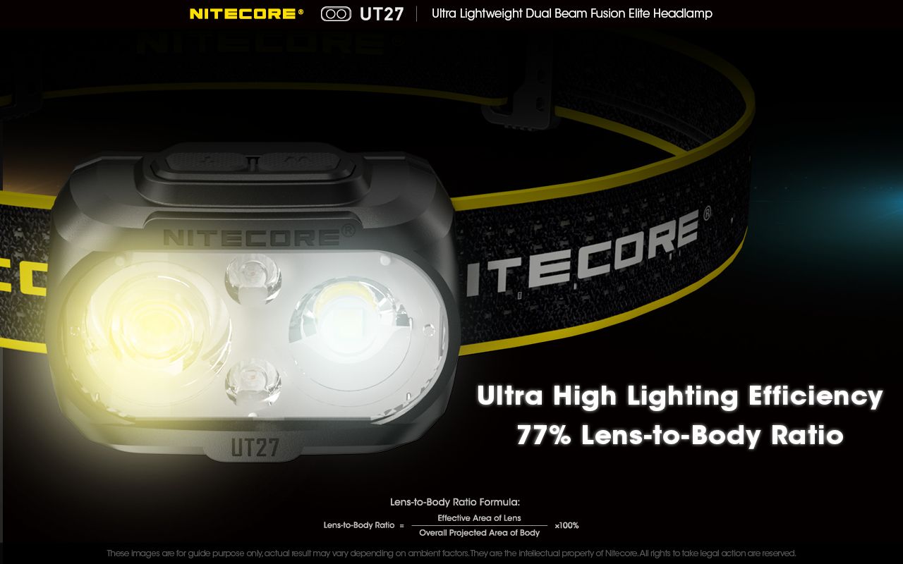 Nitecore UT27 Faro LED 520 Lumen Doppia Illuminazione per Avventurieri Alta Performance Outdoor e Escursionismo Autonomia Prolungata e Sicurezza in Ambienti Esterni Alta Visibilità