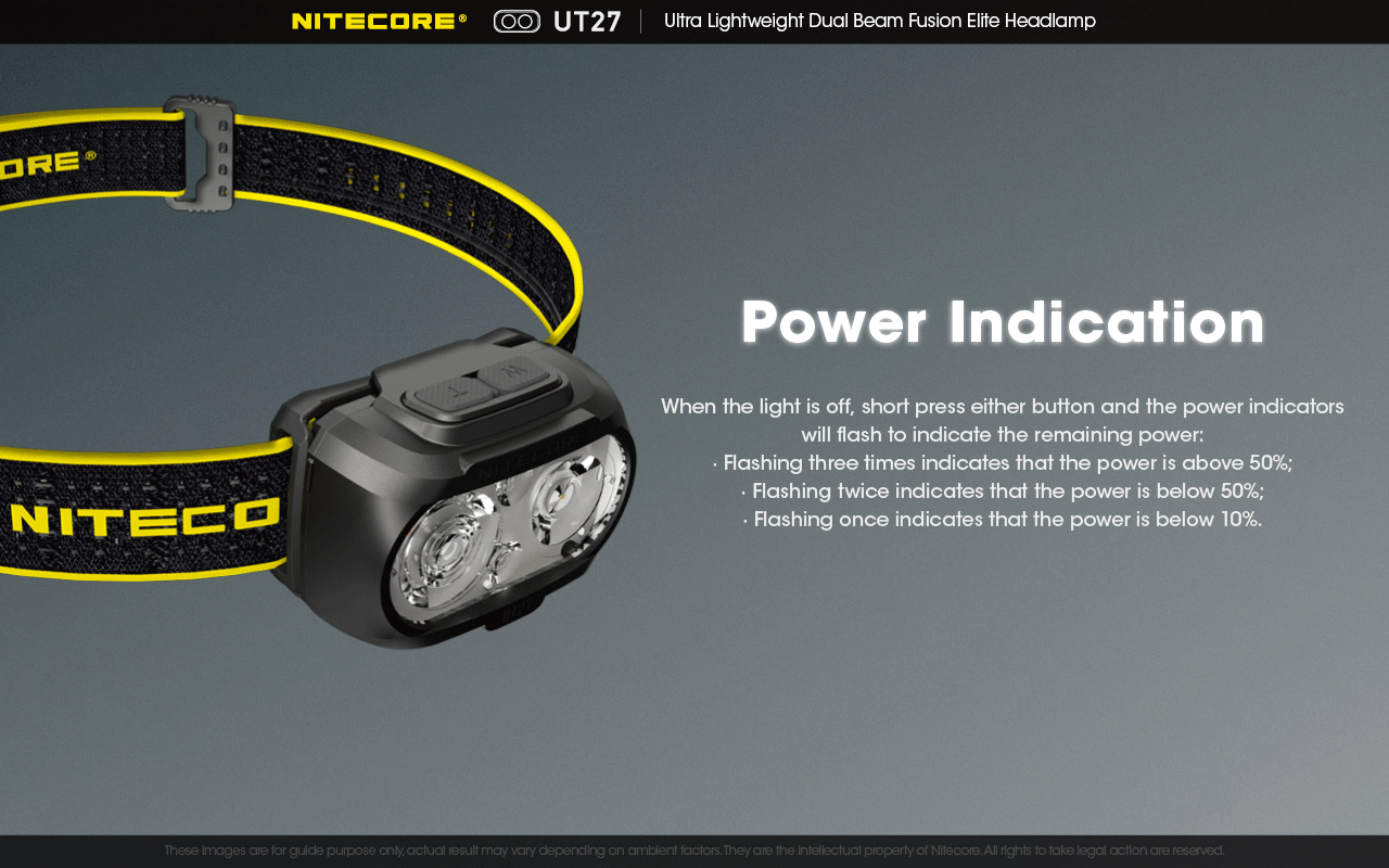 Nitecore UT27 Faro LED 520 Lumen Doppia Illuminazione per Avventurieri Alta Performance Outdoor e Escursionismo Autonomia Prolungata e Sicurezza in Ambienti Esterni Alta Visibilità