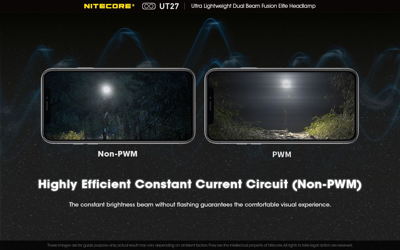 Nitecore UT27 Faro LED 520 Lumen Doppia Illuminazione per Avventurieri Alta Performance Outdoor e Escursionismo Autonomia Prolungata e Sicurezza in Ambienti Esterni Alta Visibilità