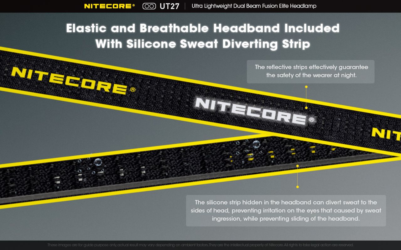 Nitecore UT27 Faro LED 520 Lumen Doppia Illuminazione per Avventurieri Alta Performance Outdoor e Escursionismo Autonomia Prolungata e Sicurezza in Ambienti Esterni Alta Visibilità