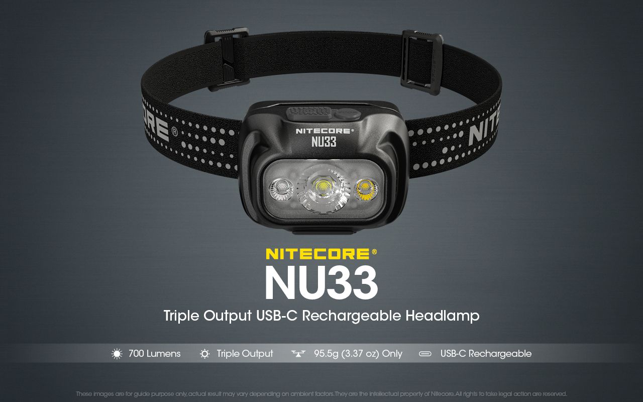 Nitecore NU33 Lampada frontale ricaricabile USB-C 700LM Luminosa Leggera Impermeabile per Campeggio Escursionismo Progetti Fai-da-te