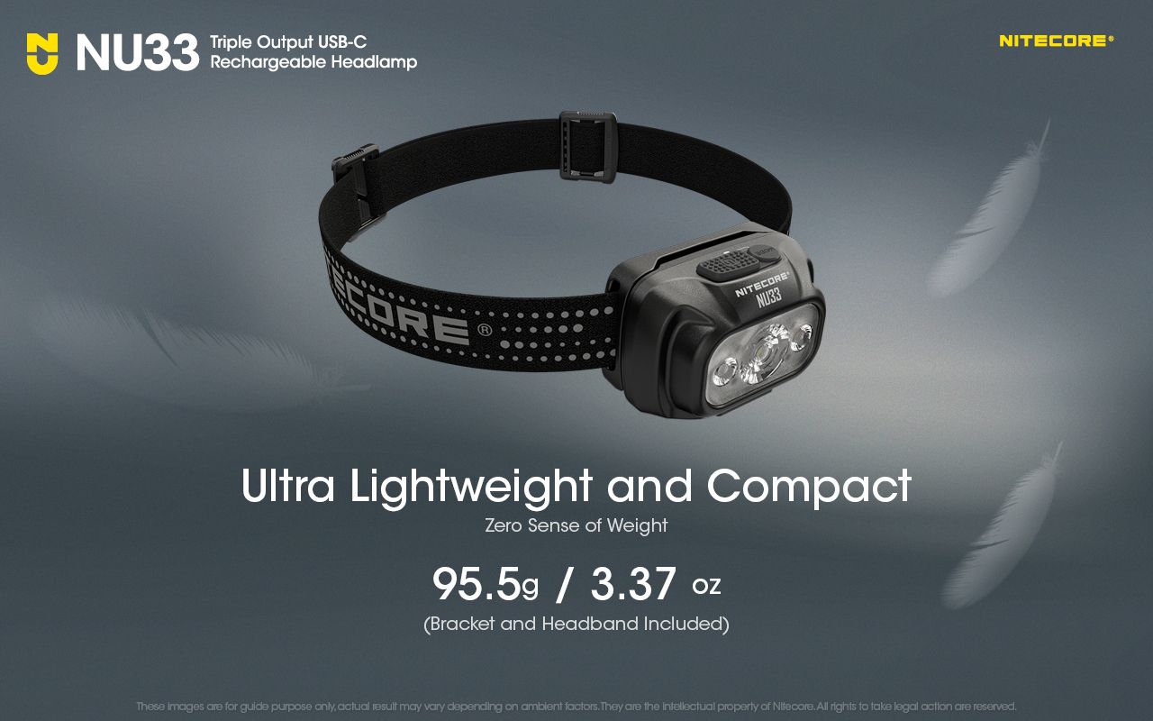Nitecore NU33 Lampada frontale ricaricabile USB-C 700LM Luminosa Leggera Impermeabile per Campeggio Escursionismo Progetti Fai-da-te