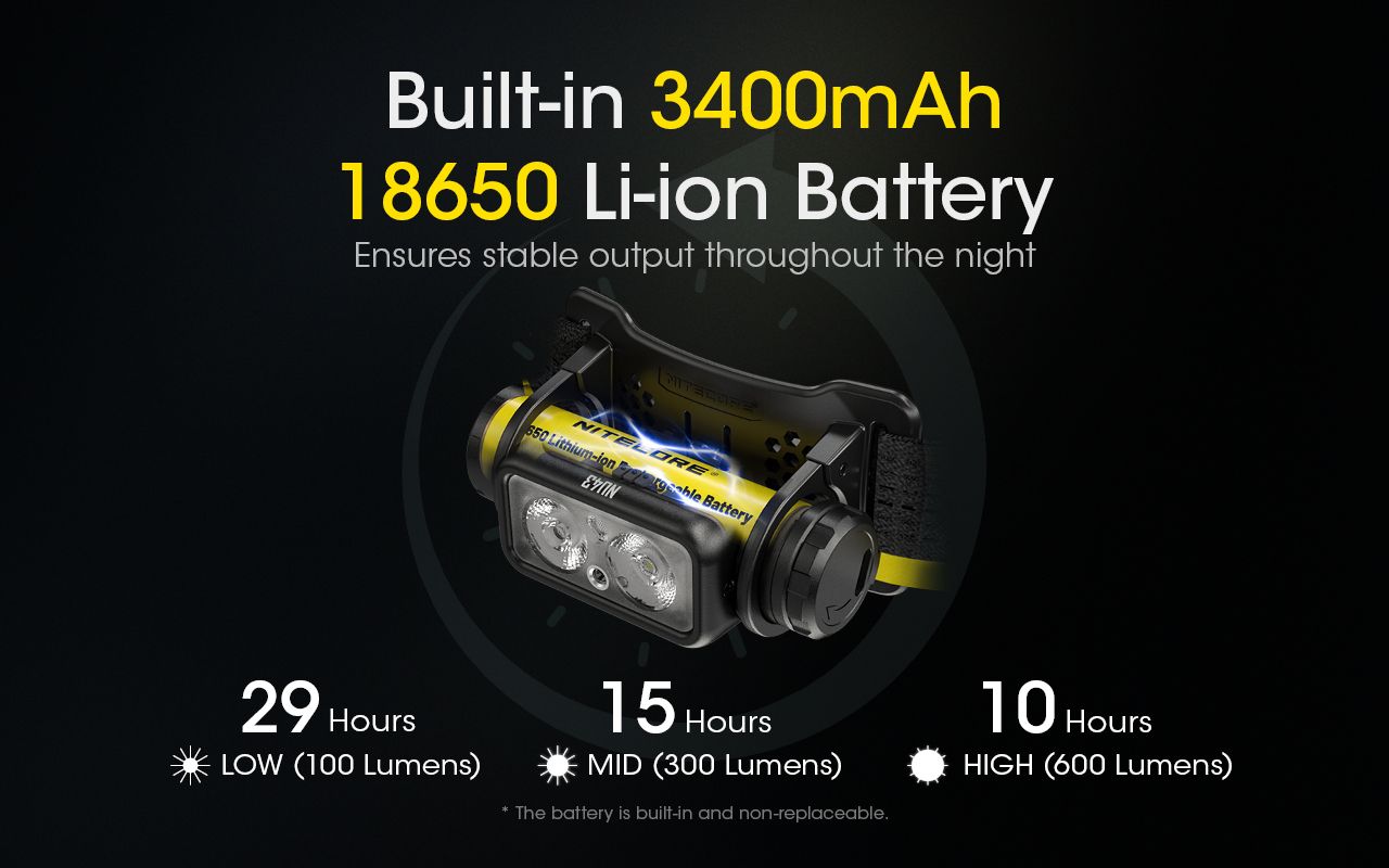 NITECORE NU43 Lampada frontale ricaricabile 1400 lumen Luci rossa e bianca Lunga durata della batteria Attrezzatura da campeggio per esterni