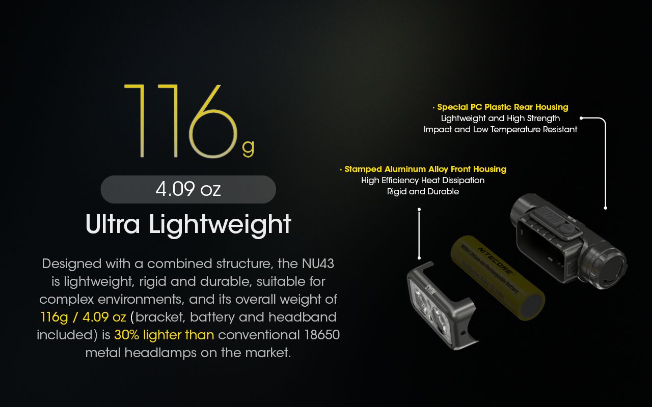 NITECORE NU43 Lampada frontale ricaricabile 1400 lumen Luci rossa e bianca Lunga durata della batteria Attrezzatura da campeggio per esterni