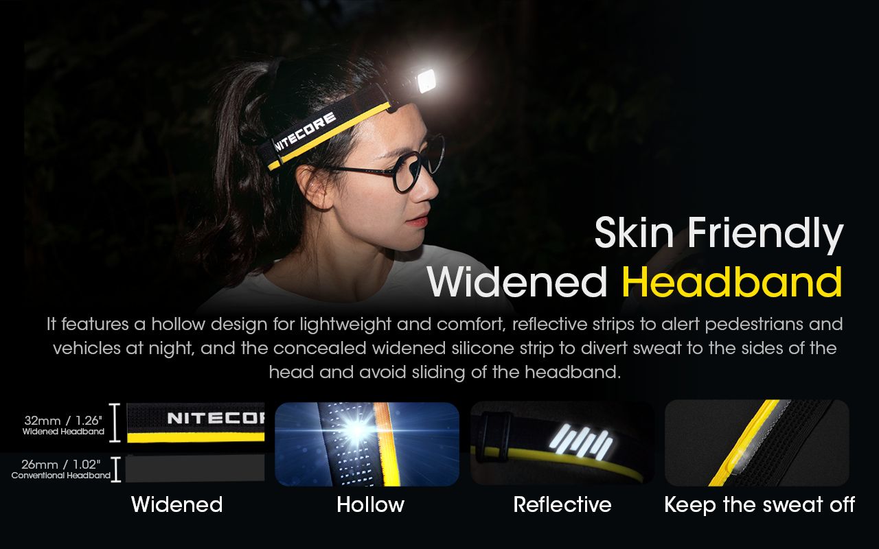 NITECORE NU43 Lampada frontale ricaricabile 1400 lumen Luci rossa e bianca Lunga durata della batteria Attrezzatura da campeggio per esterni
