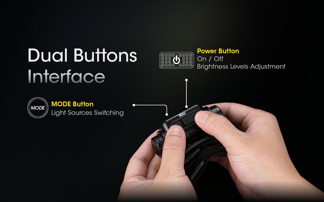 NITECORE NU43 Lampada frontale ricaricabile 1400 lumen Luci rossa e bianca Lunga durata della batteria Attrezzatura da campeggio per esterni