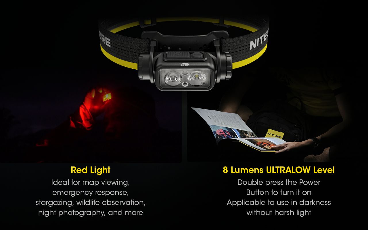 NITECORE NU43 Lampada frontale ricaricabile 1400 lumen Luci rossa e bianca Lunga durata della batteria Attrezzatura da campeggio per esterni