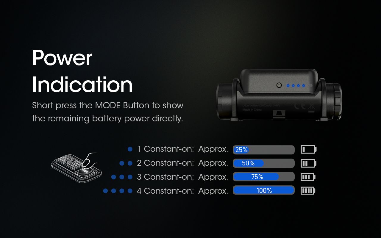 NITECORE NU43 Lampada frontale ricaricabile 1400 lumen Luci rossa e bianca Lunga durata della batteria Attrezzatura da campeggio per esterni