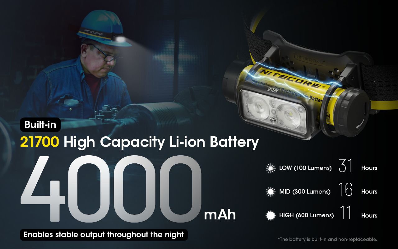 Nitecore NU50 1400 lumen lampada frontale LED per escursionismo, leggera, ricaricabile, con lunga autonomia