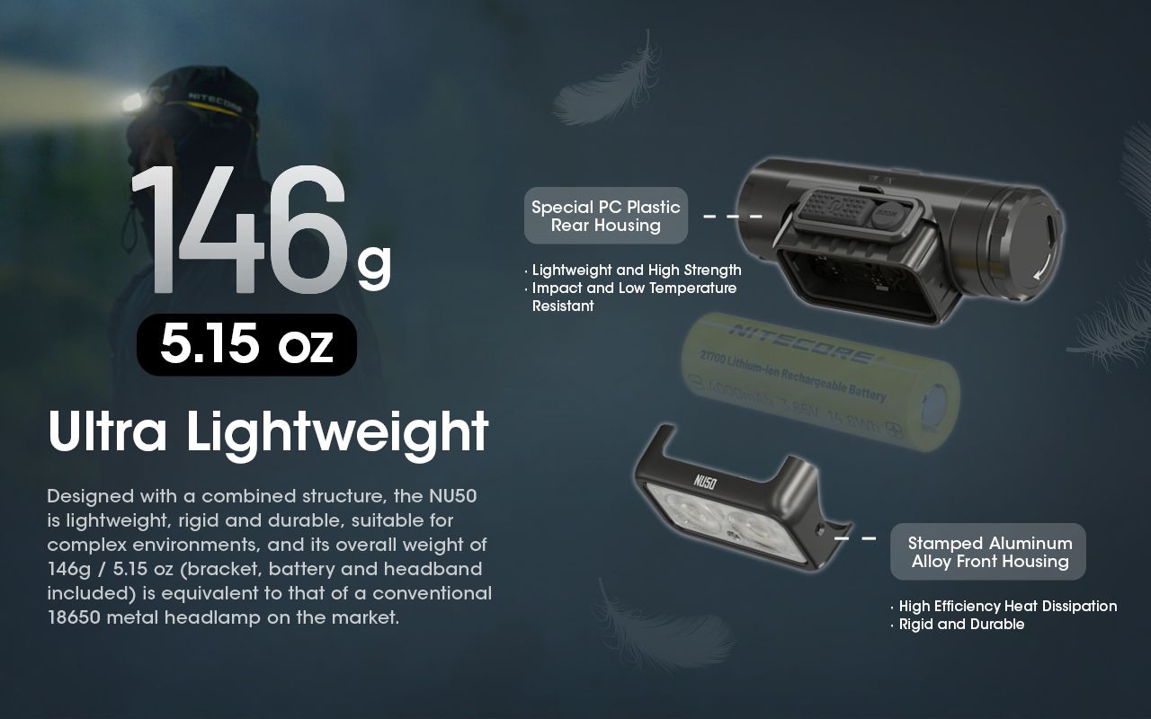 Nitecore NU50 1400 lumen lampada frontale LED per escursionismo, leggera, ricaricabile, con lunga autonomia