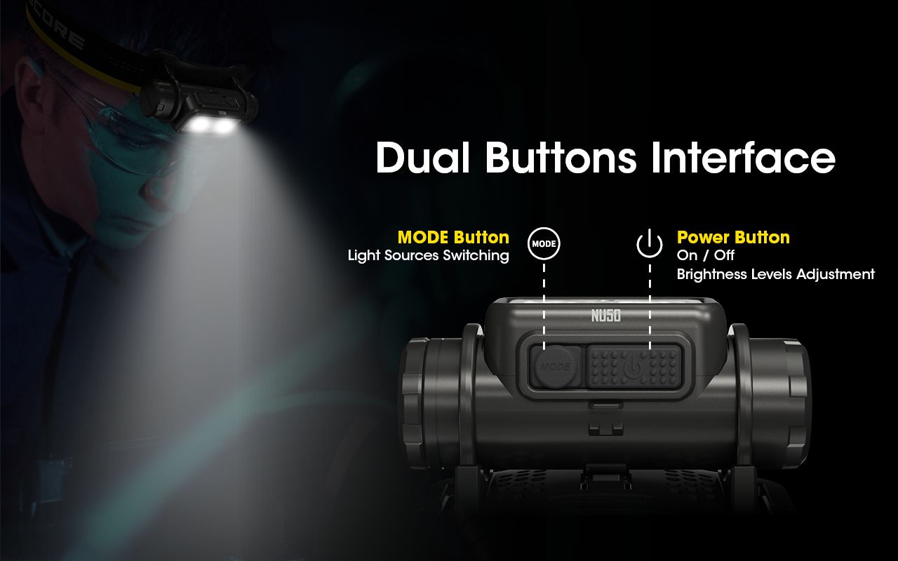Nitecore NU50 1400 lumen lampada frontale LED per escursionismo, leggera, ricaricabile, con lunga autonomia