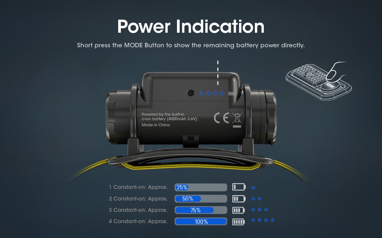 Nitecore NU50 1400 lumen lampada frontale LED per escursionismo, leggera, ricaricabile, con lunga autonomia