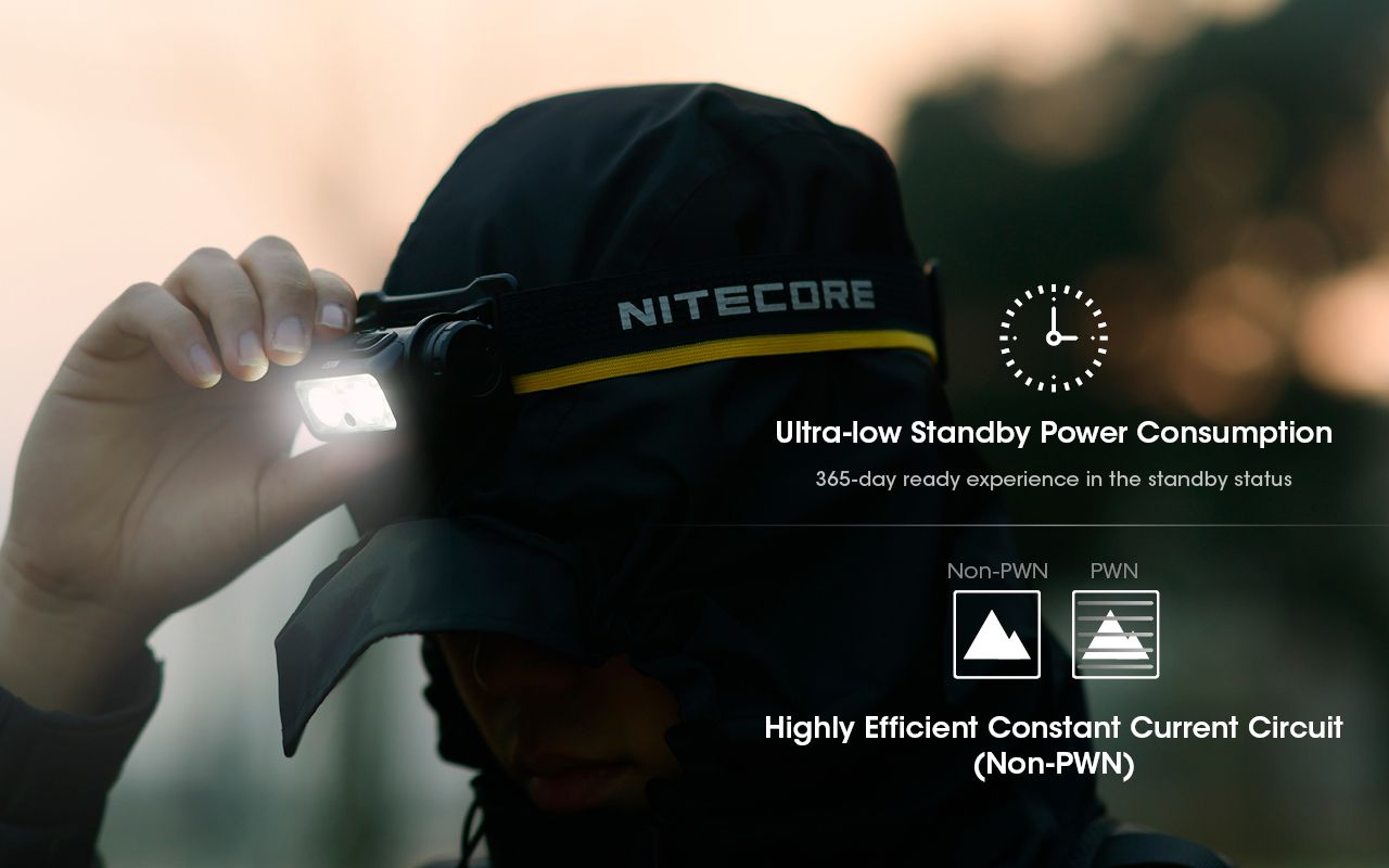 Nitecore NU50 1400 lumen lampada frontale LED per escursionismo, leggera, ricaricabile, con lunga autonomia