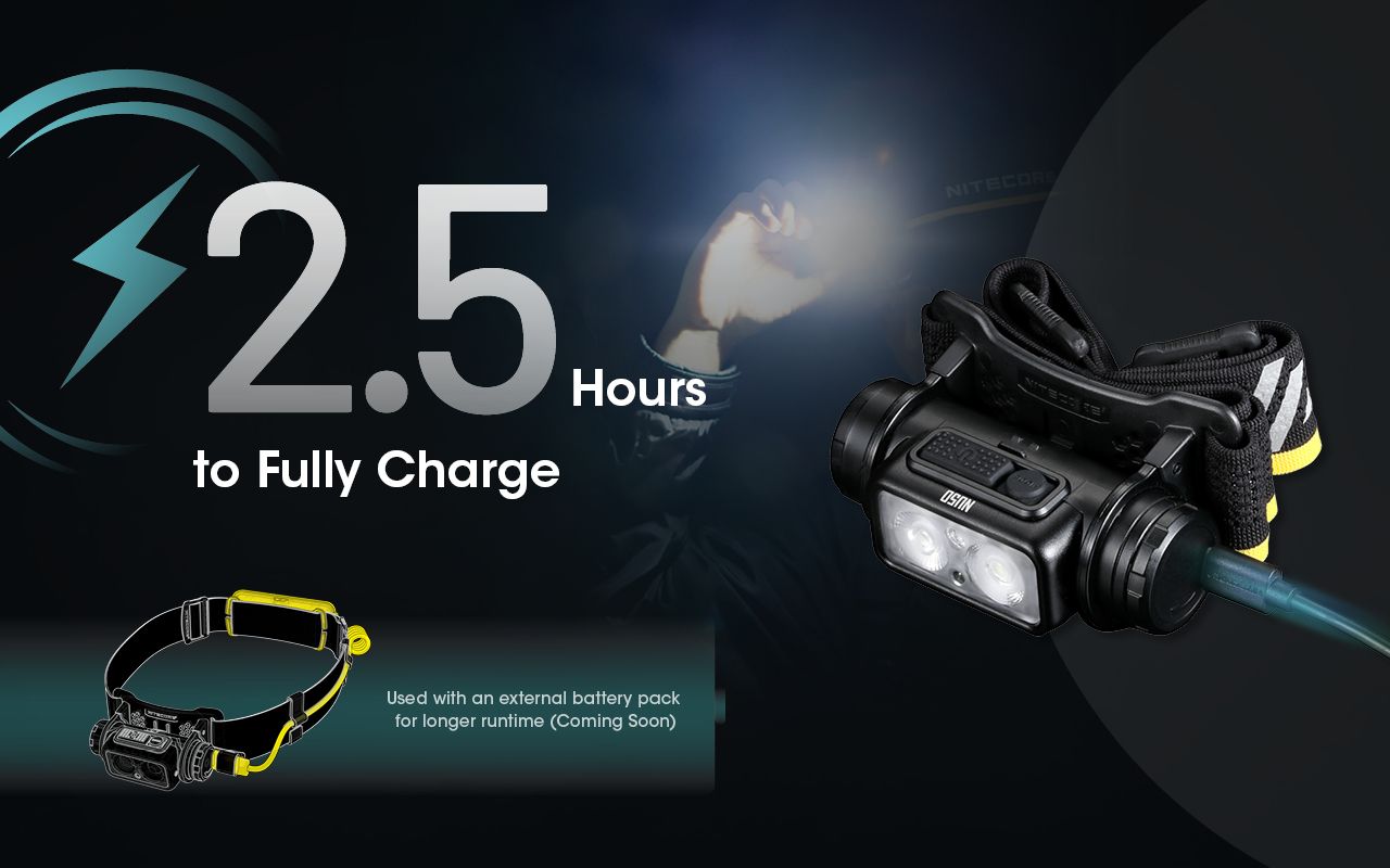 Nitecore NU50 1400 lumen lampada frontale LED per escursionismo, leggera, ricaricabile, con lunga autonomia