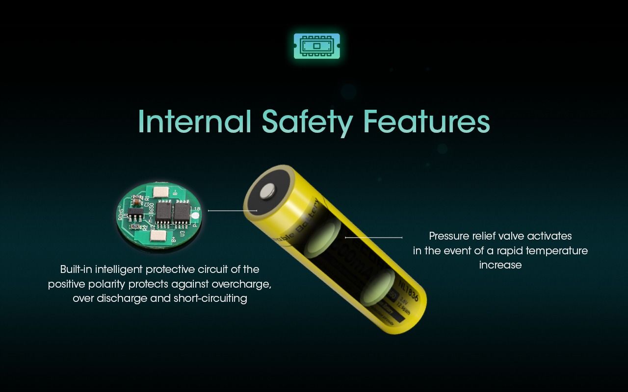 Nitecore 18650 NL1836 3600mAh Batteria ricaricabile Li-ion