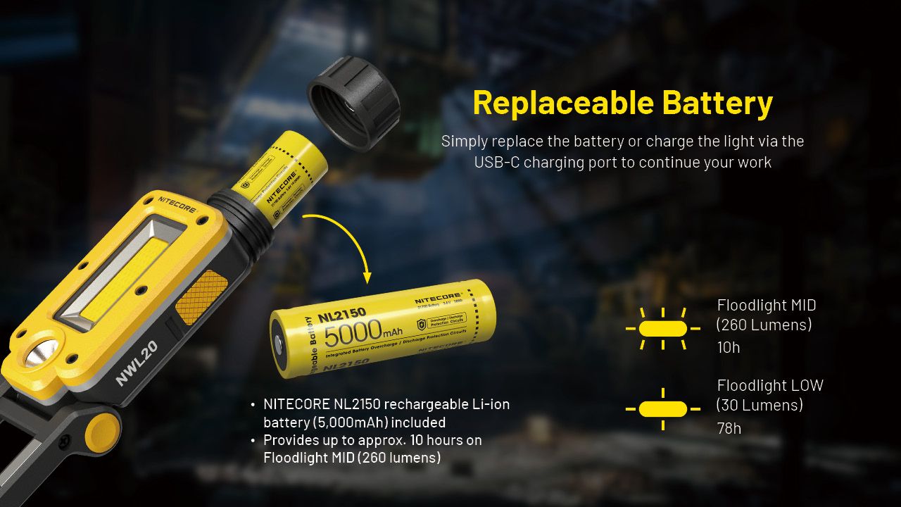 NITECORE NWL20 Faretto Portatile 600 Lumen Illuminazione Versatile con Tripla Uscita per Uso Esterno e di Emergenza