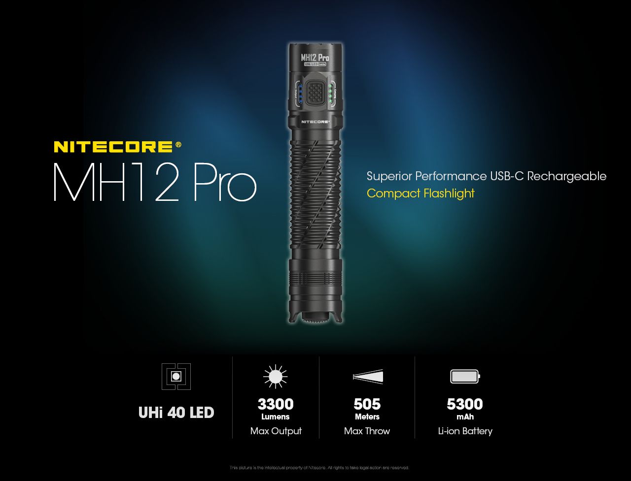 Nitecore MH12 Pro Torcia Ricaricabile USB-C 3300 Lumen Fascio ad Alta Intensità per Escursioni Notturne e Avventure