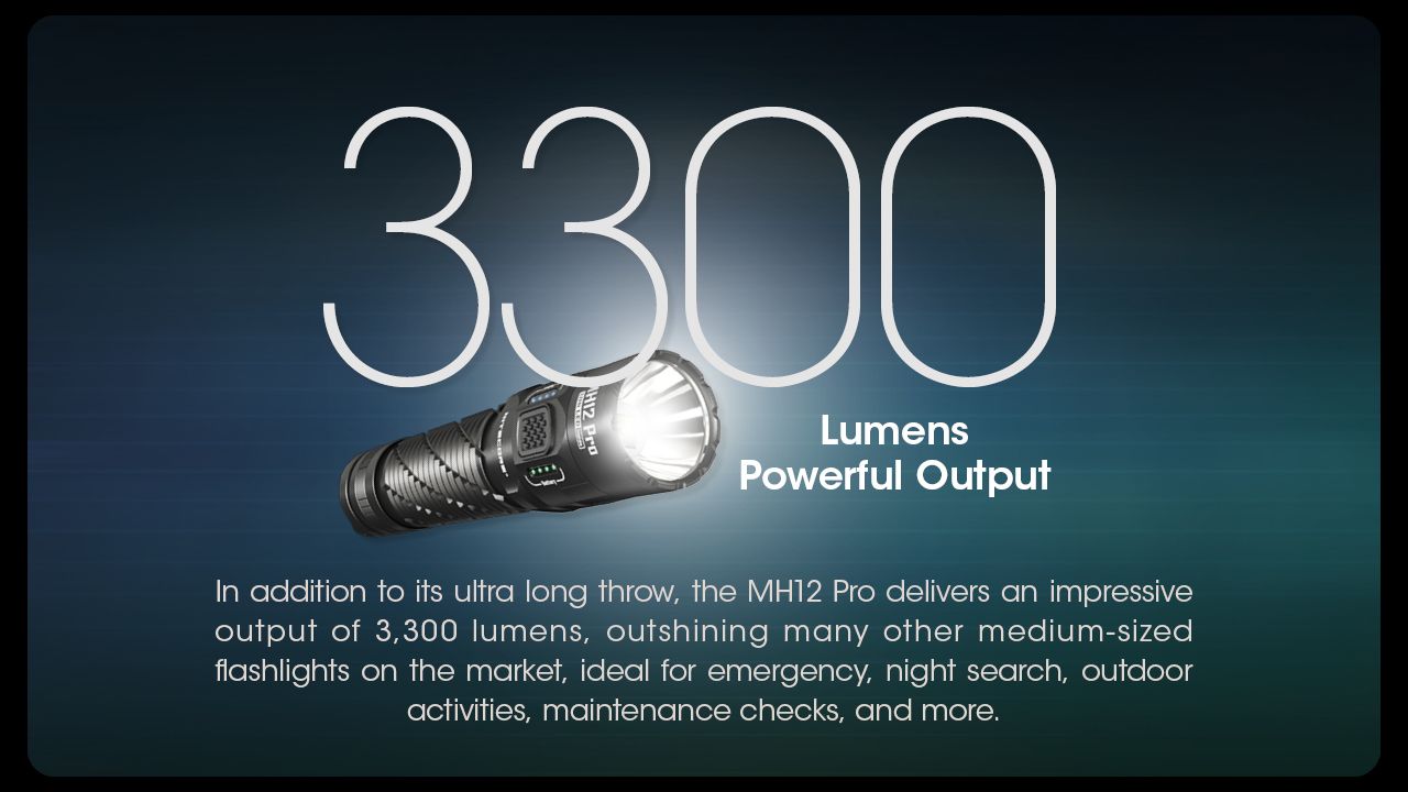 Nitecore MH12 Pro Torcia Ricaricabile USB-C 3300 Lumen Fascio ad Alta Intensità per Escursioni Notturne e Avventure
