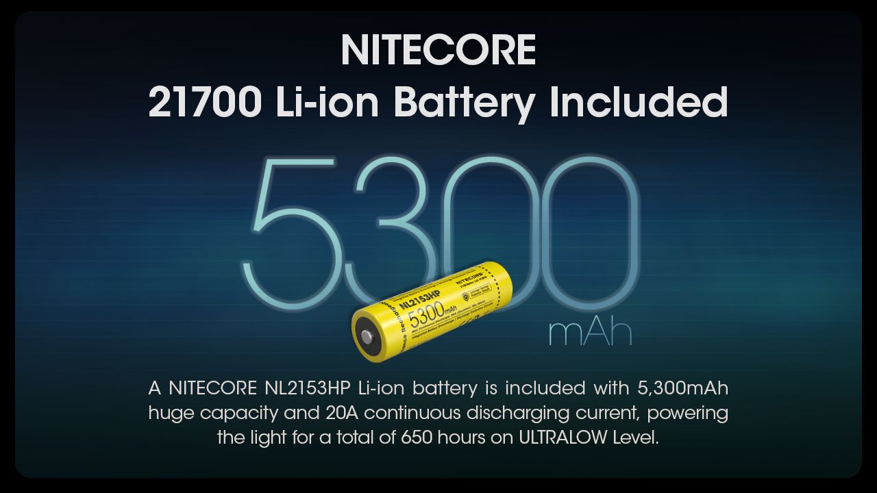 Nitecore MH12 Pro Torcia Ricaricabile USB-C 3300 Lumen Fascio ad Alta Intensità per Escursioni Notturne e Avventure